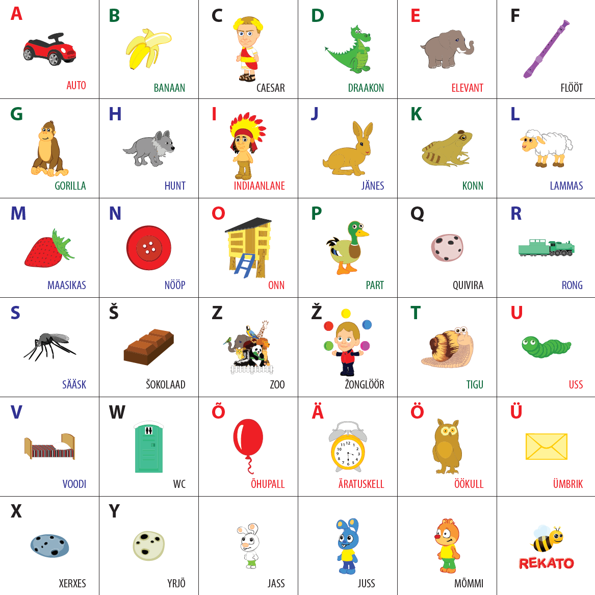 Bee-Bot Mat with Jänku Jussi