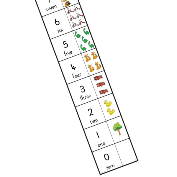 TTS Bee-Bot and Blue-Bot Number Line Mat
